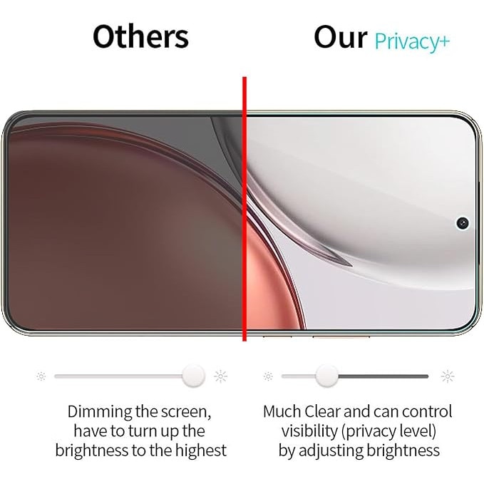 Set 2 Folie Sticla Privacy pentru Honor Magic8 Lite– Sticla Securizata 9H+ Anti-Spy 28 Grade, Claritate HD, Tratament Oleofob Electronic, Anti-Amprenta, Sensibilitate Touch Avansata, Acoperire Completa Compatibila cu Husa cu Margini Negre