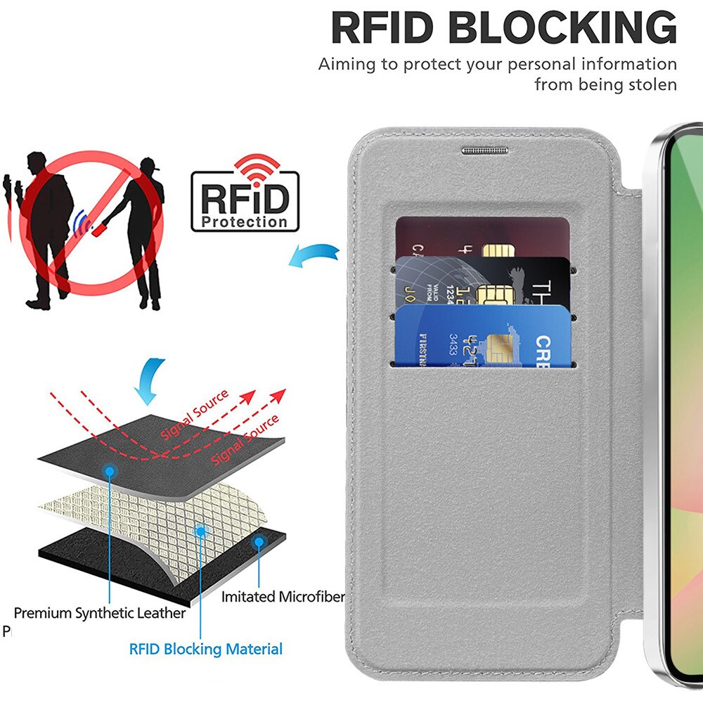 Husă tip carte pentru Samsung Galaxy A56 5G, gri, din piele ecologică și TPU, protecție RFID, design elegant