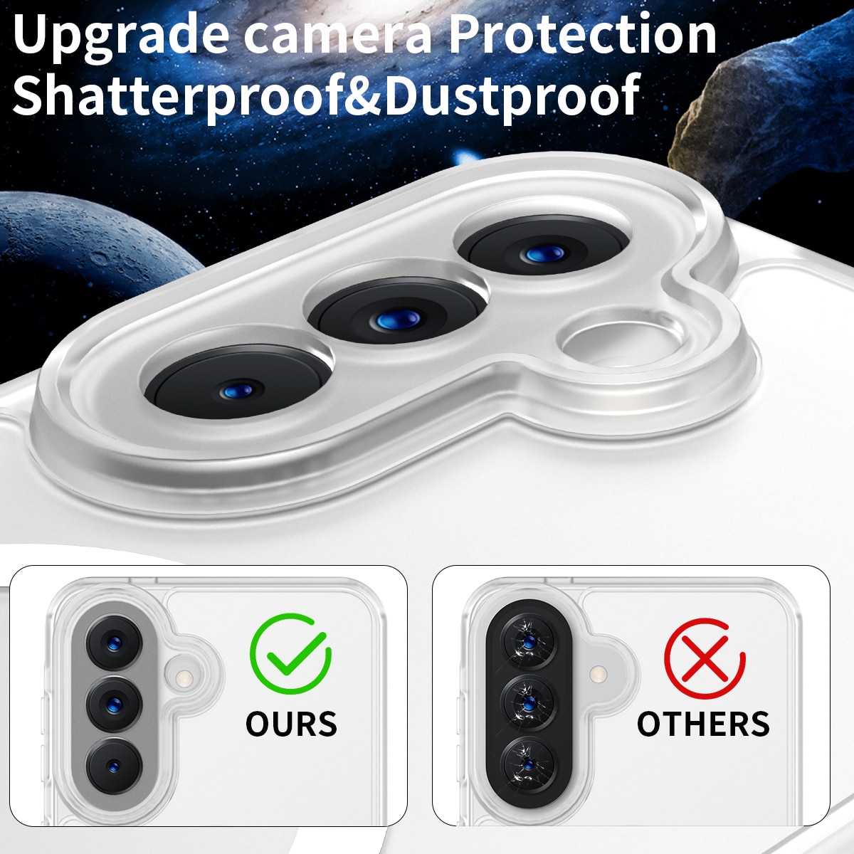 Husa de protecție pentru Samsung Galaxy A57, Omelivon, transparentă, anti-soc, 1mmx1.5mm