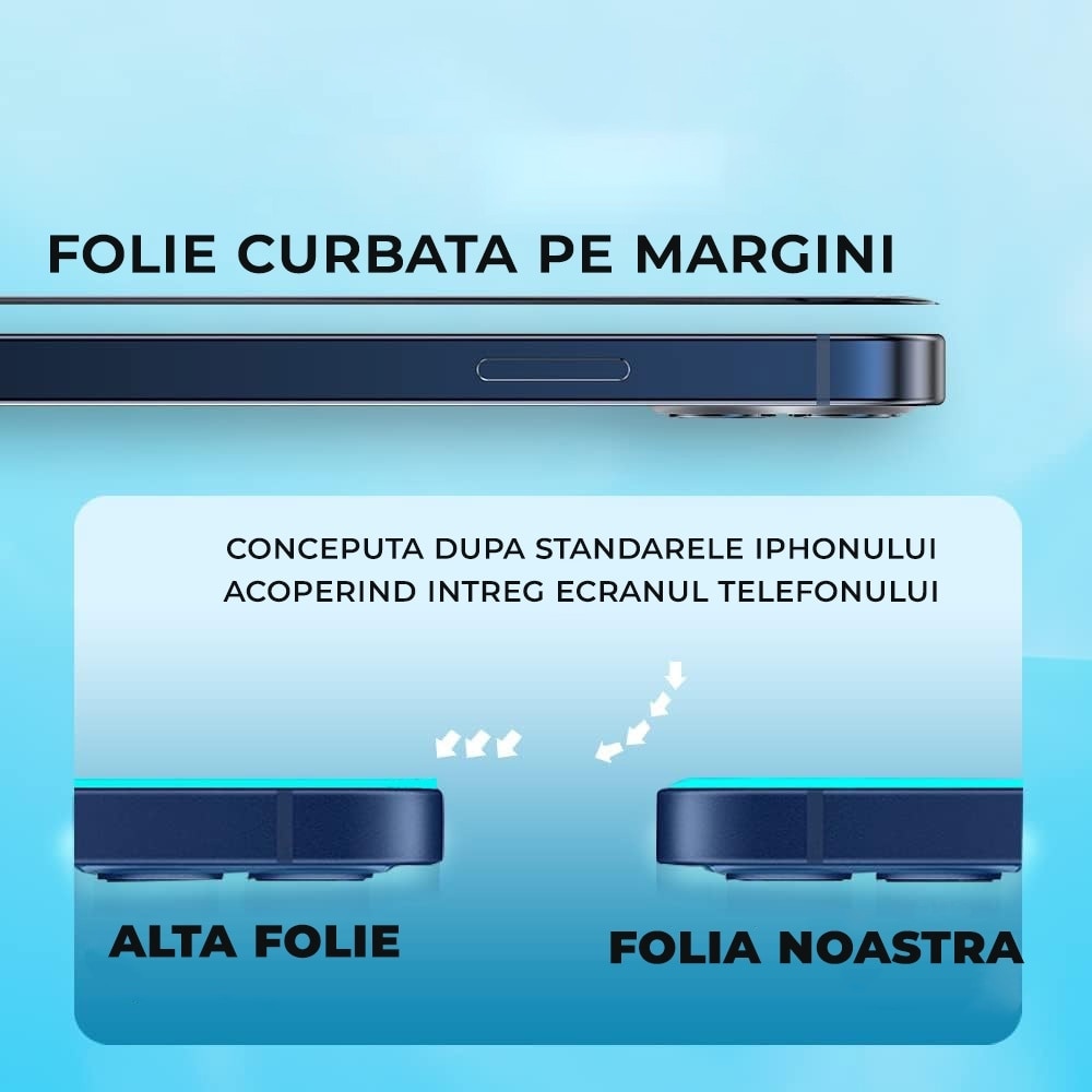 Folie Sticla Privacy pentru Samsung Galaxy A36 5G Daden MaxProtection, Full Cover, Protectie Profesionala, Ultra Rezistenta, Calitate Premium