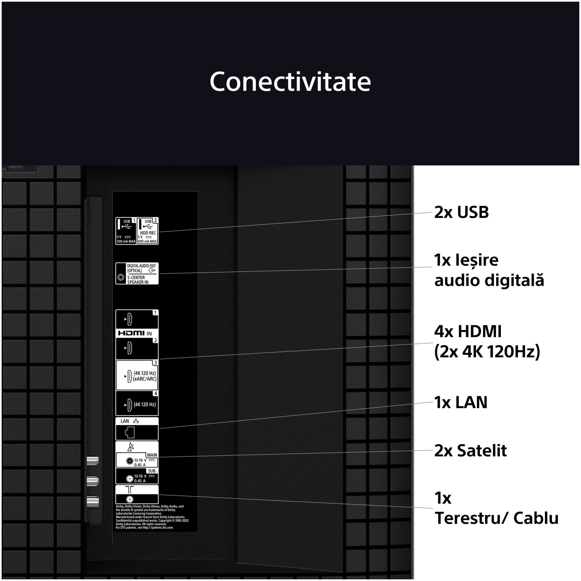 RESIGILAT: Televizor Sony BRAVIA 7 QLED XR l Mini LED 65XR70, 164 cm, Smart Google TV, 4K Ultra HD, 100 Hz, Clasa D