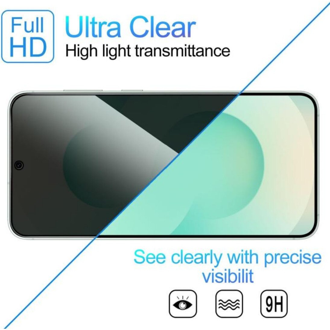 Folie Privacy Glass pentru Samsung Galaxy S26, Antisoc, Compatibila Amprenta, Margini negre