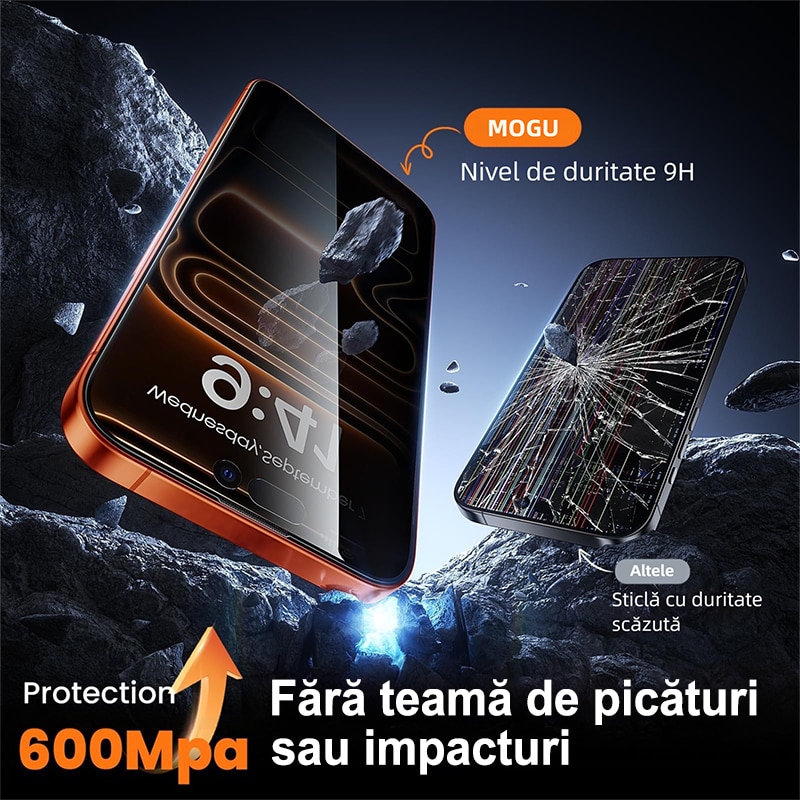 Set de 2 Folie de Protectie Pentru Telefon Mobil, Folie Protectie Sticla MOGU® Pentru iPhone 17 Air, Protectie Profesionala Ecran 3D, Full Cover, Anti Zgarieturi, Advanced Touch Sensitivity, Ultra HD, Anti-amprente, Privacy