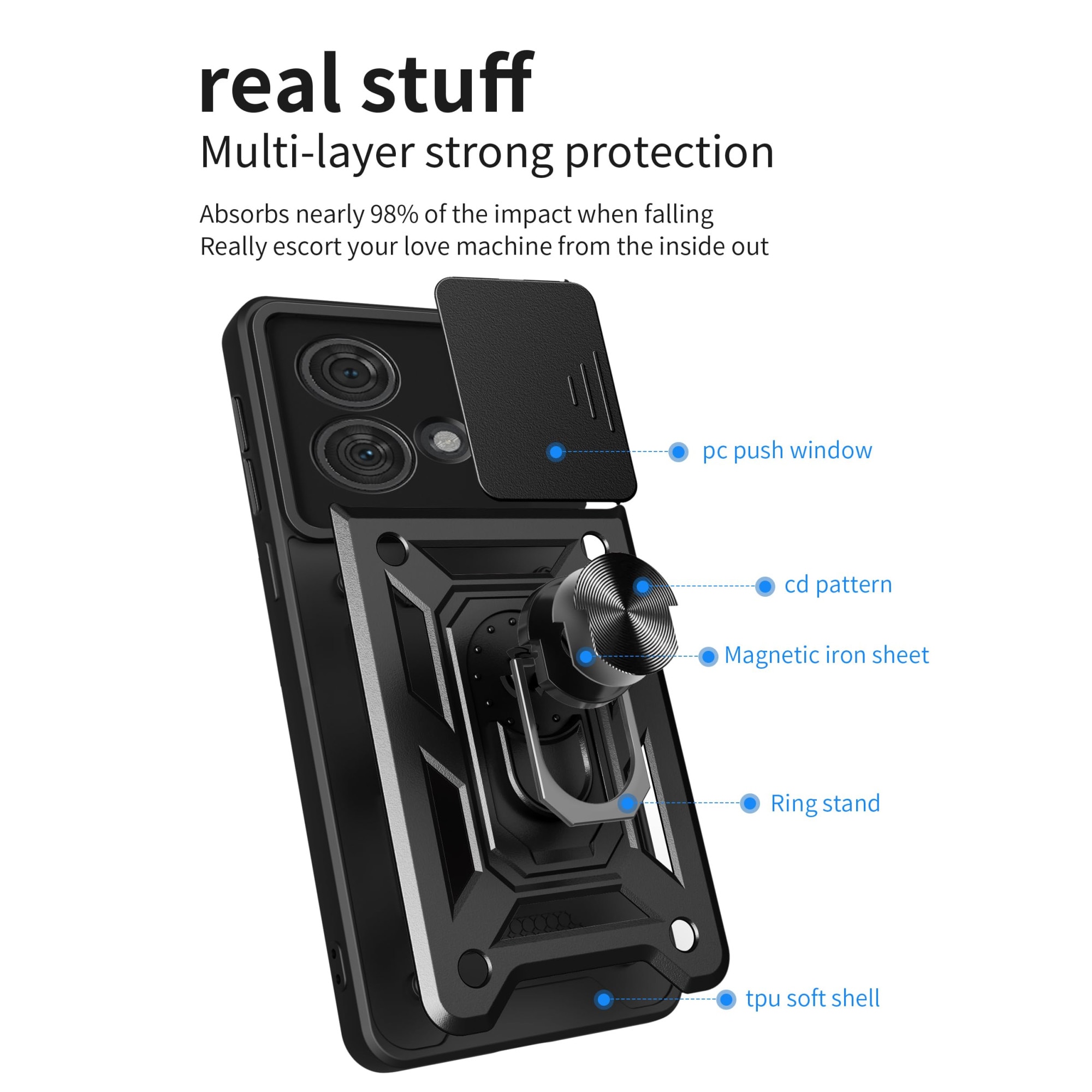 Husa telefon, pentru Motorola Edge 40 Neo 5G Capac de obiectiv al camerei glisante, inel rotativ 360°, Negru