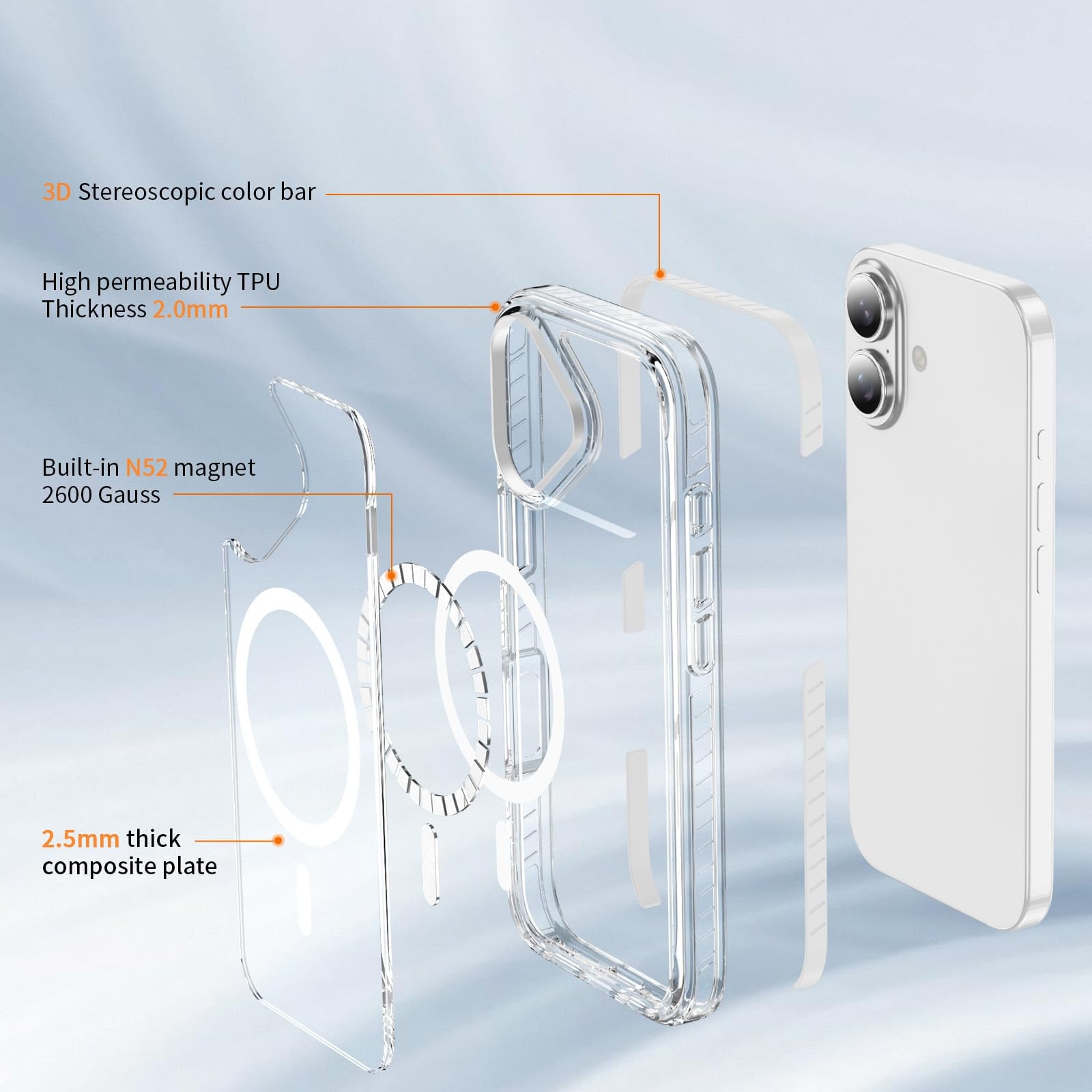 Husa pentru Apple iPhone 17 cu MagSafe, Protectie Totala Anti-Soc din TPU, LIXR-06EN®, Transparent