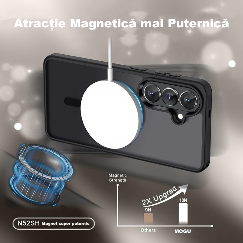 Husa Magnetica MagSafe Anti Soc MOGU pentru Samsung Galaxy S26 Plus 5G Magneti Incorporati, Anti Ingalbenire, Protectie Militara, Incarcare Wireless, Subtire, Anti Zgarieturi 6.7 Inch, TPU + Silicon, Negru