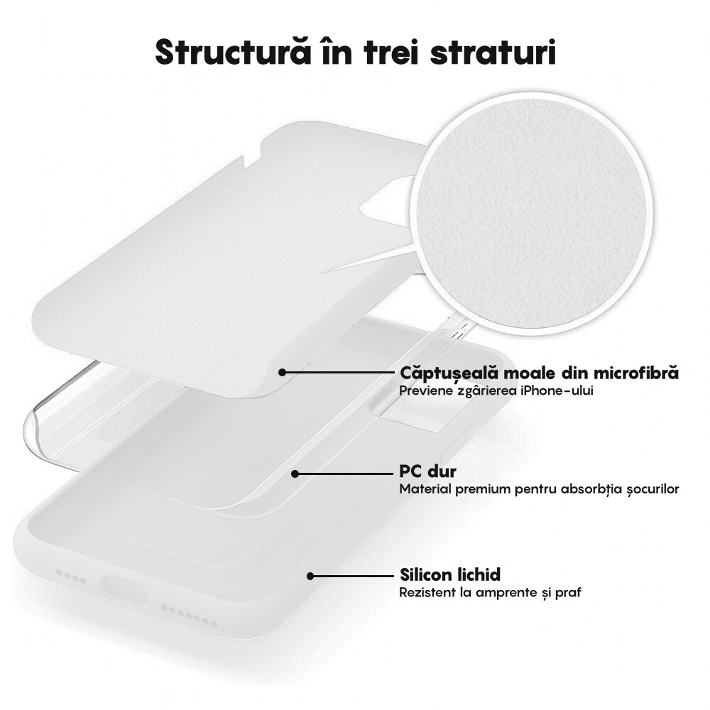 Husa CASEY STUDIOS™ compatibila cu iPhone 11 Pro Max, Soft Silicone Premium, Microfibra in Interior, Alb, de Protectie, Ultra Slim, pentru Incarcare Wireless, Margini Ridicate de Protectia Ecranului si a Camerelor