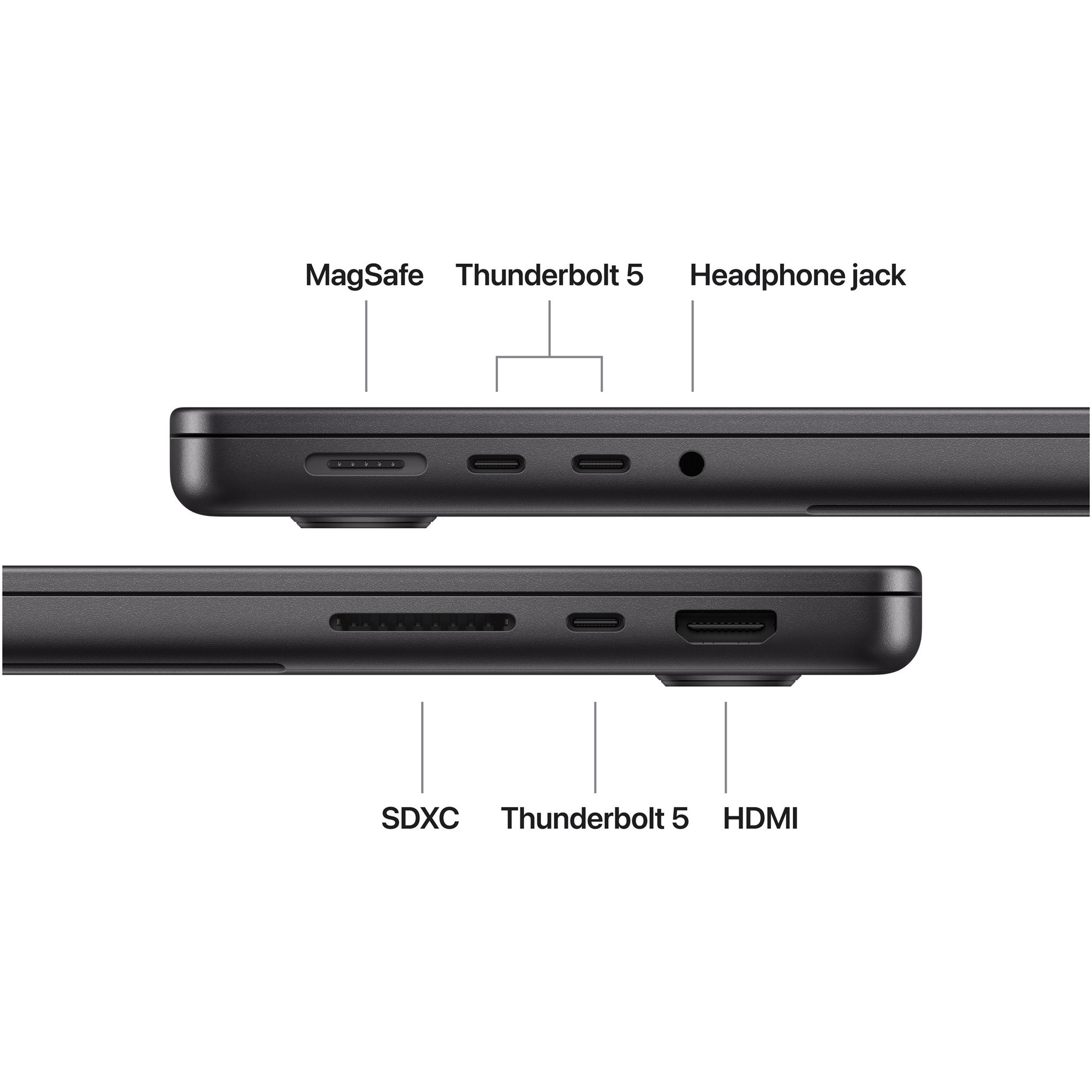 MacBook Pro 14.2"/Apple M5 Pro (CPU 15-core, GPU 16-core, Neural Engine 16-core)/48GB/2TB - Space Black - INT KB (No Adapter) - 2026 (CTO from MGDR4RO/A)