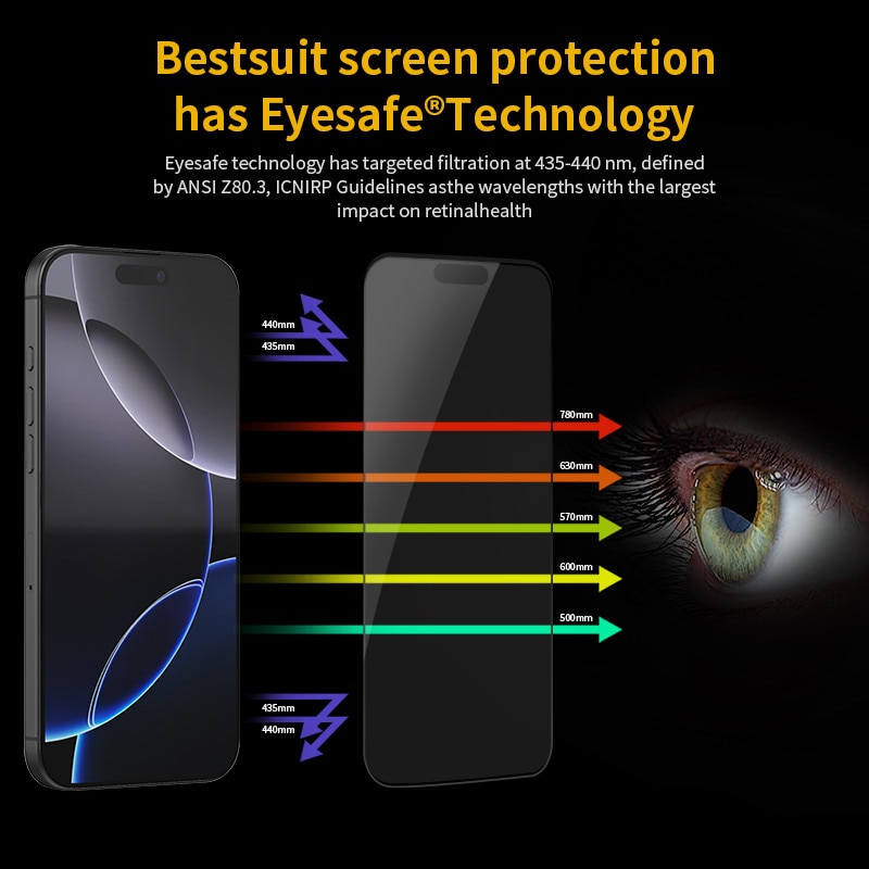 Folie pentru OnePlus Nord 4, Fabrica De Folii®, Folie cu tehnologie EyeSafe RPF60 Anti Lumina Albastra