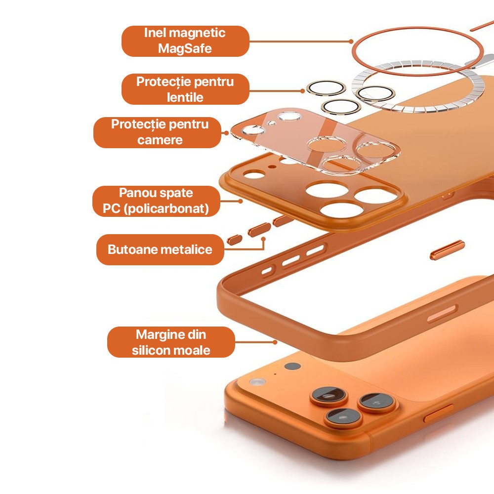 Husa pentru iPhone 14 Pro Max DaDen MagConverse, MagSafe, Incarcare Wireless, Protectie Camera, Design Slim Mat, Albastru