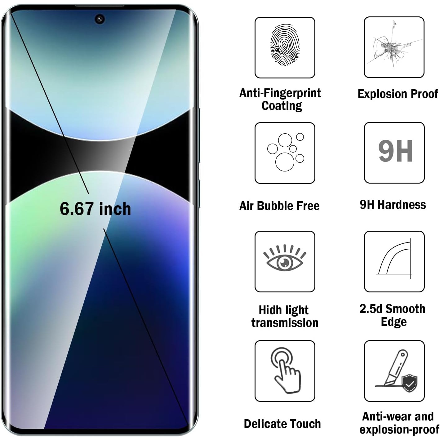 Set 2 Folie Sticla pentru Redmi Note 14 Pro+ – Sticla Securizata 9H+, Claritate Super HD, Tratament Oleofob Electronic, Anti-Amprenta, Sensibilitate Touch Avansata, Acoperire Completa Compatibila cu Husa