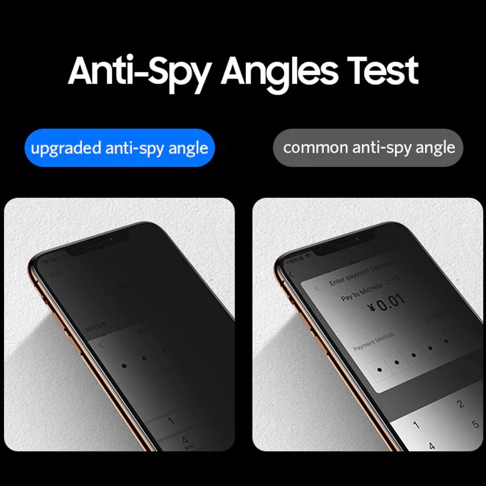 Folie silicon Privacy PVB Comando compatibila cu Motorola Edge 60 Pro, Ultimate Protection, Optic HDClear, Ultra Thin, Anti Slip, Simple Instalation, Precisely Engineered