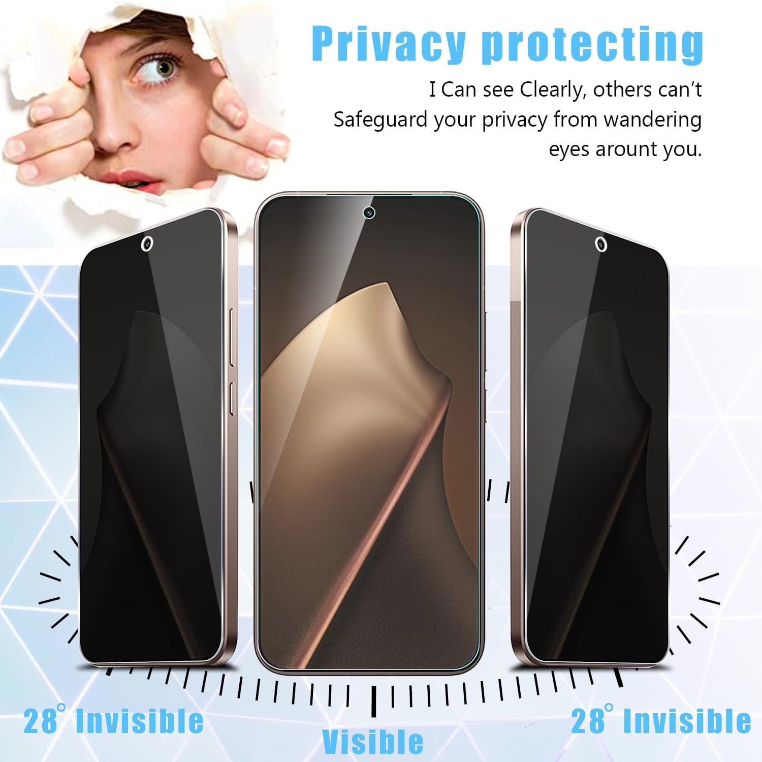 Set 2 Folie Sticla Privacy pentru Xiaomi 15T/15T Pro – Sticla Securizata 9H+, Anti-Spy 28 Grade, Claritate HD, Tratament Oleofob Electronic, Anti-Amprenta, Sensibilitate Touch Avansata