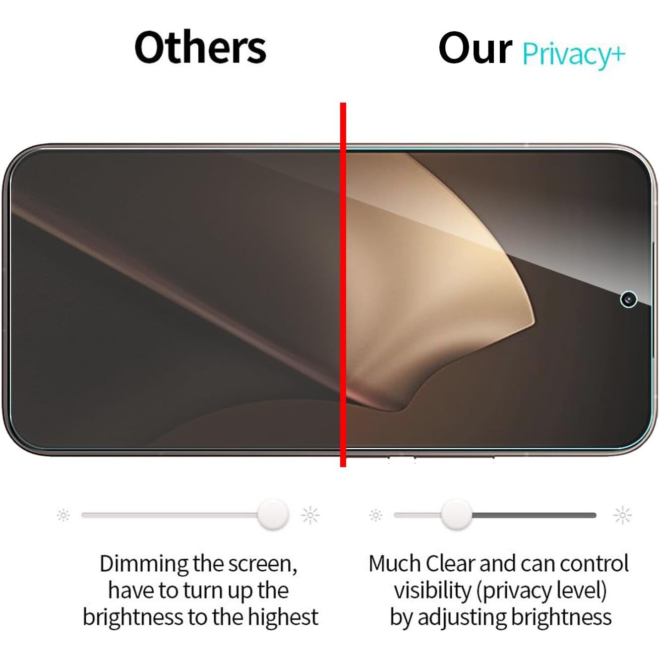 Set 2 Folie Sticla Privacy pentru Xiaomi 15T/15T Pro – Sticla Securizata 9H+, Anti-Spy 28 Grade, Claritate HD, Tratament Oleofob Electronic, Anti-Amprenta, Sensibilitate Touch Avansata