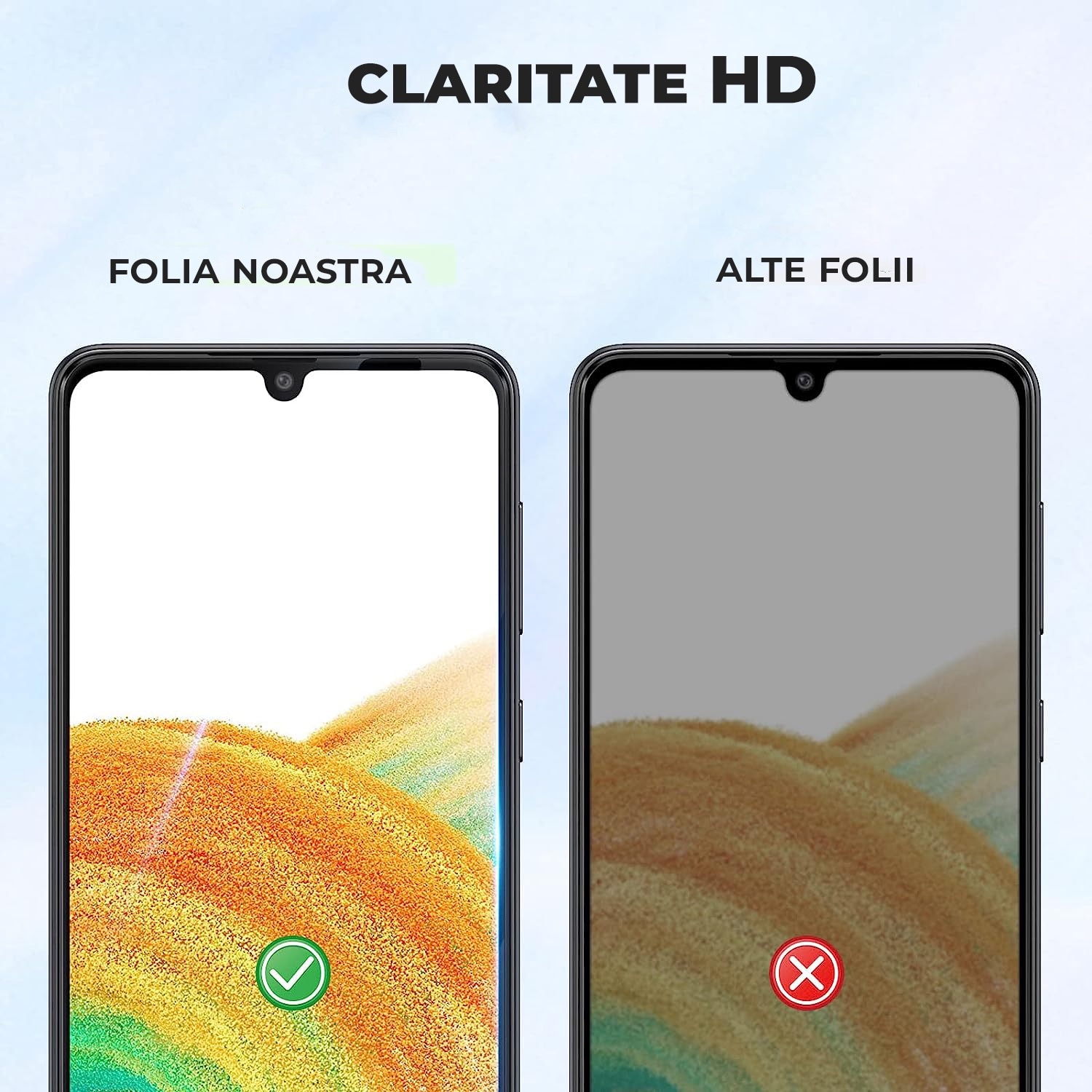 Folie Sticla Daden MaxProtection pentru Samsung A31/A32, Full Cover, Protectie Profesionala, Ultra Rezistenta, Calitate Premium