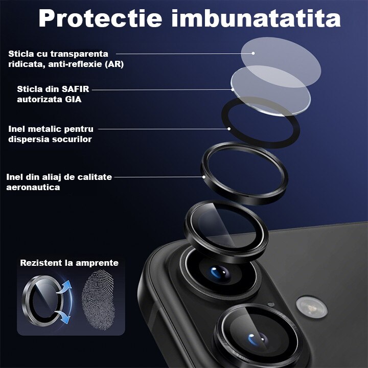 Folie Camera din sticla pentru iPhone 17 Pro Max, Din Safir 99.9 % Certificat GIA, Full Cover, Protectie Profesionala, Ultra Rezistenta, Calitate Premium