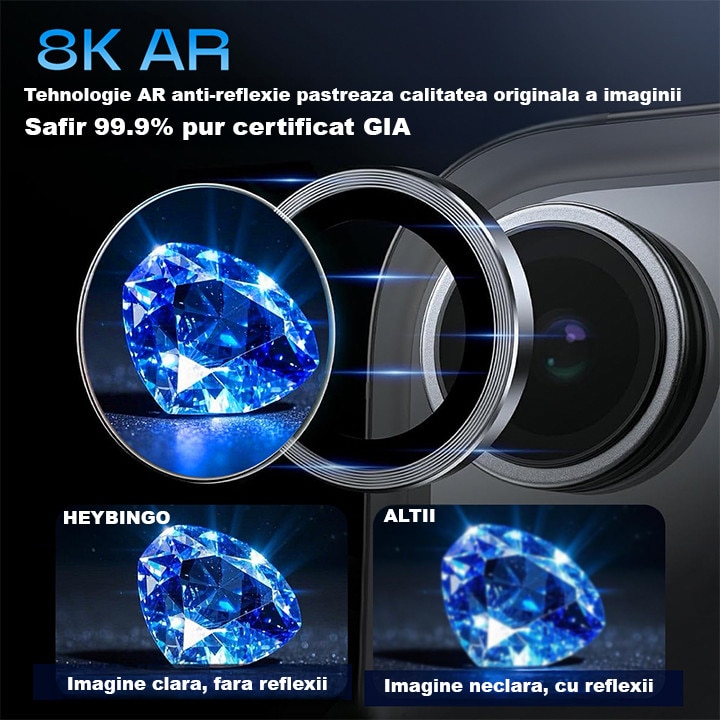 Folie Camera din sticla pentru iPhone 17 Pro Max, Din Safir 99.9 % Certificat GIA, Full Cover, Protectie Profesionala, Ultra Rezistenta, Calitate Premium