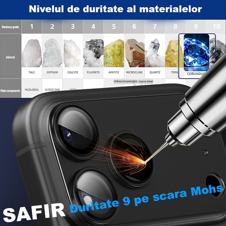 Folie Camera din sticla pentru iPhone 17 Pro Max, Din Safir 99.9 % Certificat GIA, Full Cover, Protectie Profesionala, Ultra Rezistenta, Calitate Premium
