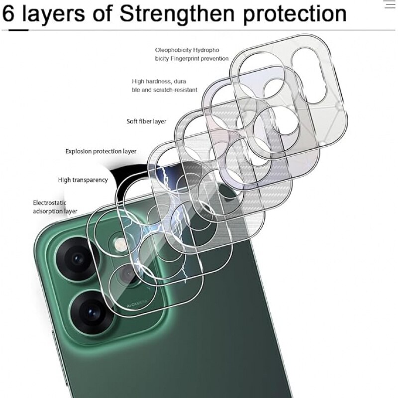 Folie protectie camera, 2 buc, sticla securizata 9H, transparenta, 0.33mm, OPPO Reno 14F