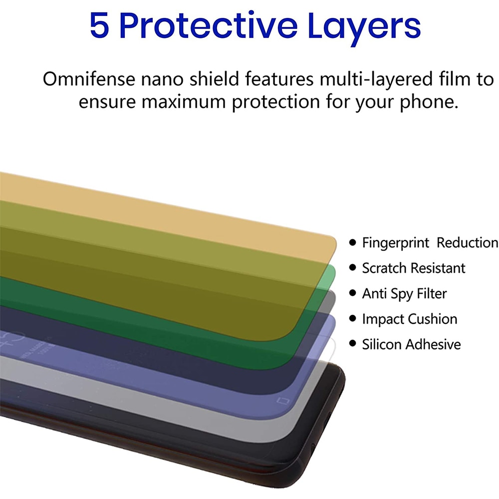 Folie Privacy Impact Flex compatibila cu OPPO K9, Polimer siliconic de 300 microni, Instalare fara lichid in 4 pasi, NanoLiq Technology, Compatibila cu senzorul de amprenta, Acoperire completa