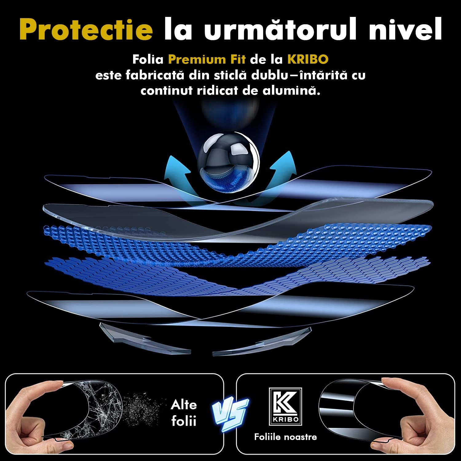 Folie Sticla pentru iPhone 16 Pro / 17, Transparenta Ultra HD, Kribo Premium Fit cu filtru anti-praf, Protectie Ecran Premium, Full Cover, Full Glue