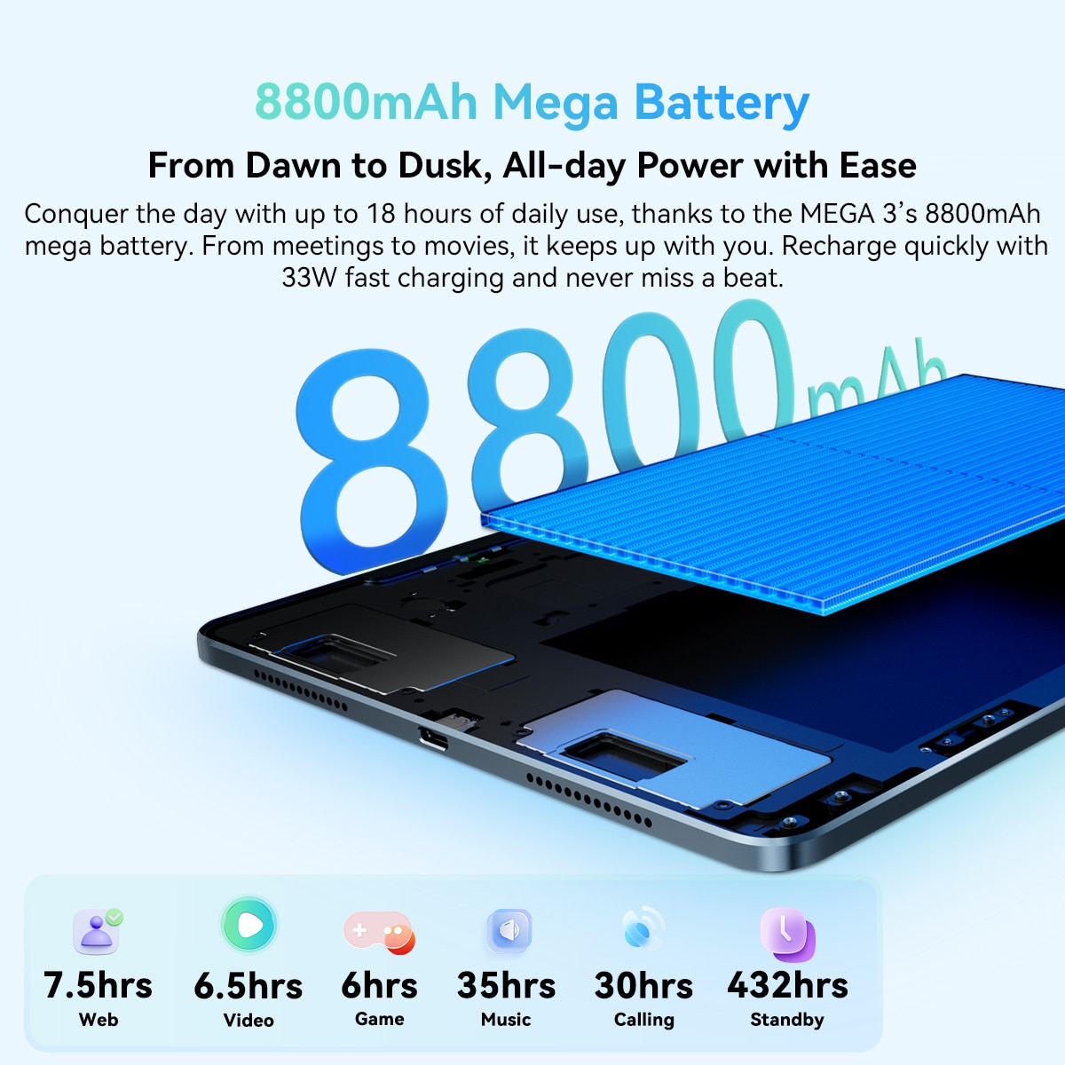 Tableta Blackview MEGA 3, 12.1inch 2.5K FHD+Ecran, 90Hz,, Ai Android 15, 36GB+256GB(TF 2TB), MediaTek Helio G100, 8800mAh, 50MP SONY Al Camera, PC Mode 2.0, BT 5.0/GPS, Albastru