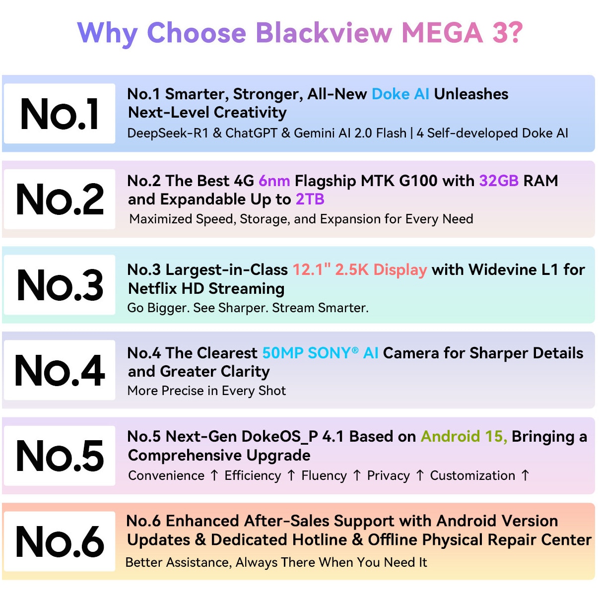 Tableta Blackview MEGA 3, 12.1inch 2.5K FHD+Ecran, 90Hz,, Ai Android 15, 36GB+256GB(TF 2TB), MediaTek Helio G100, 8800mAh, 50MP SONY Al Camera, PC Mode 2.0, BT 5.0/GPS, Negru