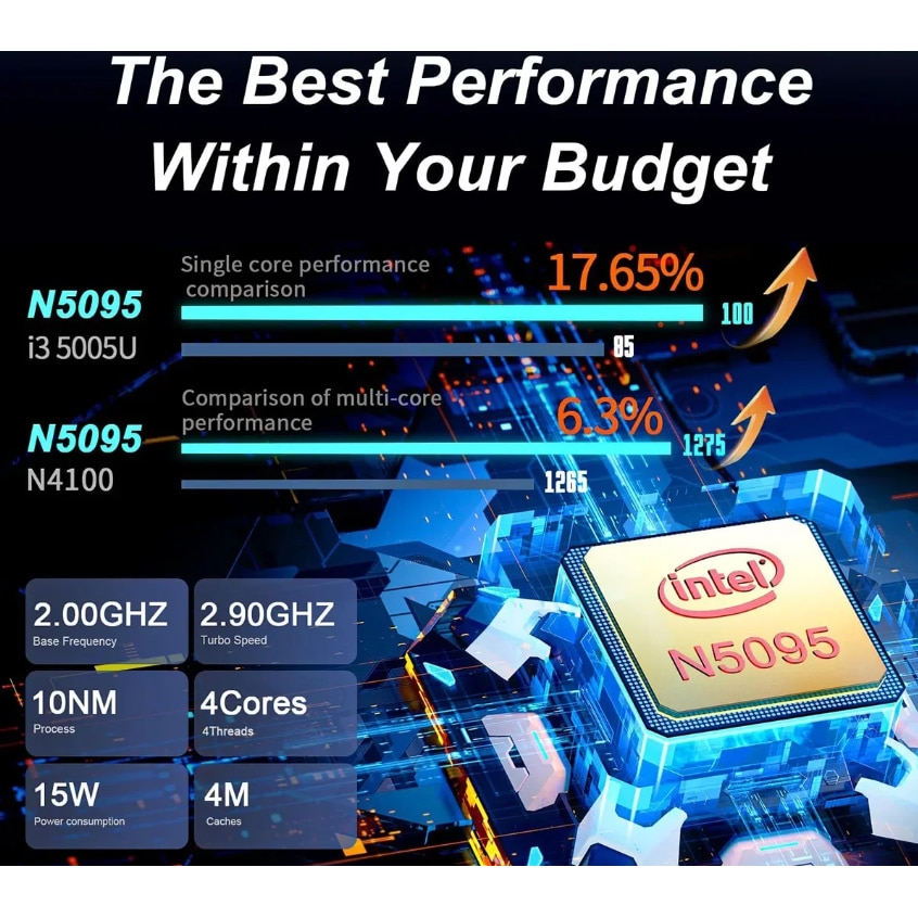 Laptop 15.6" cu procesor Intel N5095, 32GB RAM DDR4, 1TB SSD, 1920*1080 IPS, Windows 11, Tastatura Iluminata, Intel® UHD Graphics, 5000mAh, Negru
