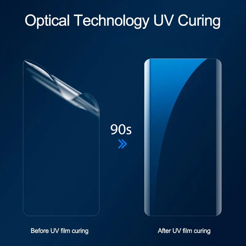 Folie protectie UV pentru Samsung Galaxy A55 5G, Optim Solution, Hidrogel cu Adeziv UV, Silicon Securizat, Kit complet, Include lampa si cablu tip C, Shock Absorbing, Long-Term Tested, Textura Sticla, Clear