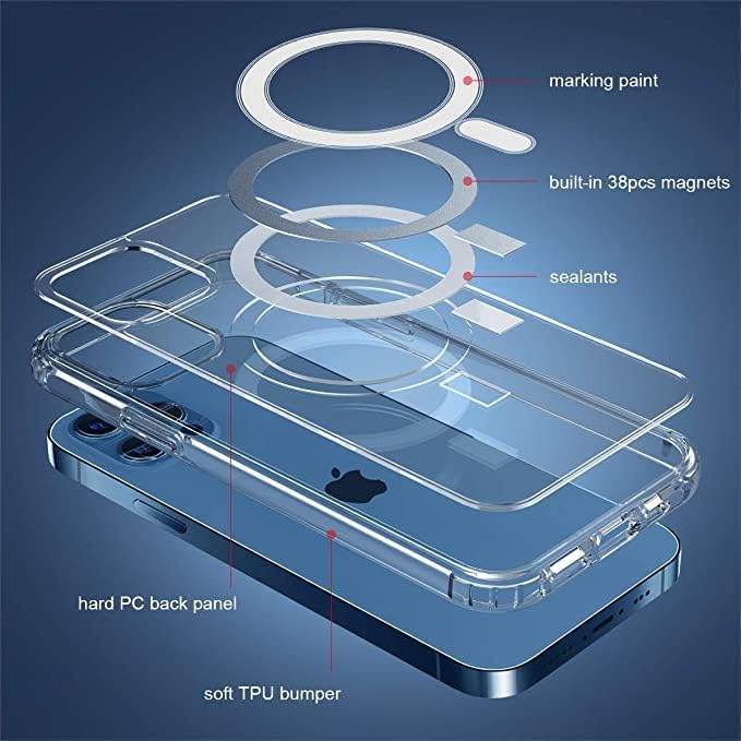 Husa pentru iPhone 12 ZAFIT®, cu incarcare Magsafe, Silicon, Transparent