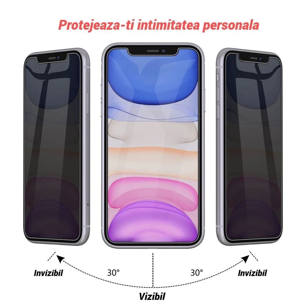 Folie Protectie Privacy pentru Iphone 14 Pro Max
