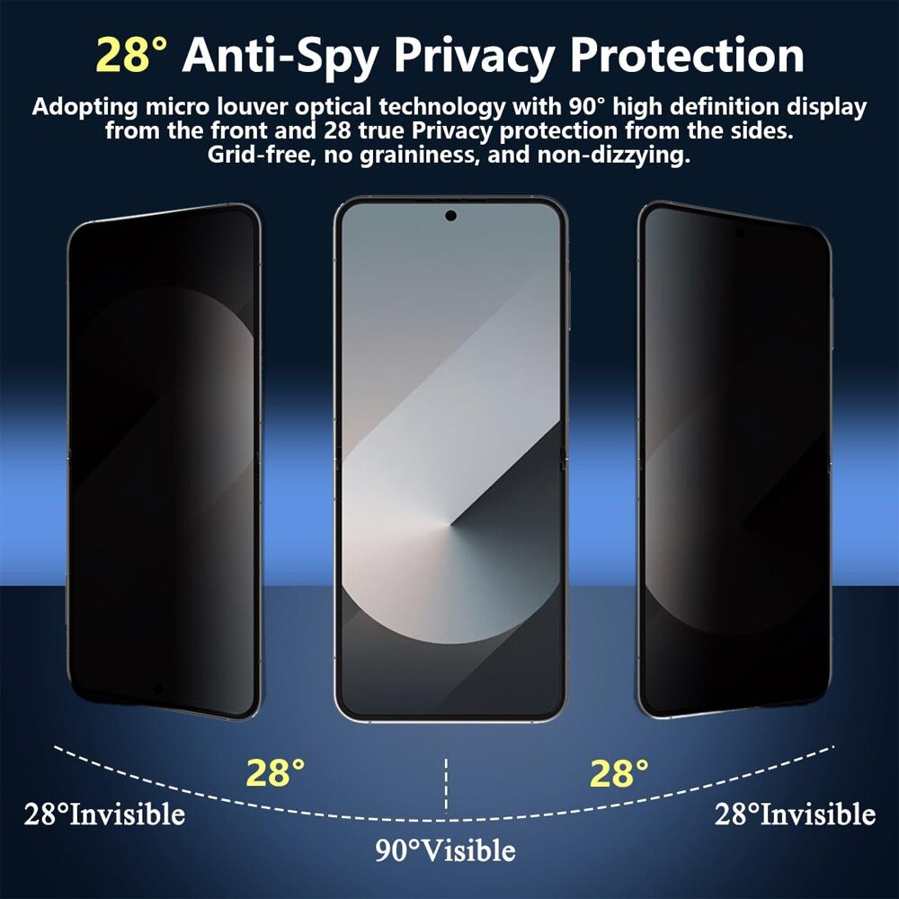 Folie Hydrogel PRIVACY Regenerabil pentru Samsung Galaxy Z Flip7 / Flip 7, Anti-Spy, High Sensitivity, Shock Absorption, Flexible Hydro-Crystal, Increased Intimacy, Elite Class Protection, Oleophobic Function