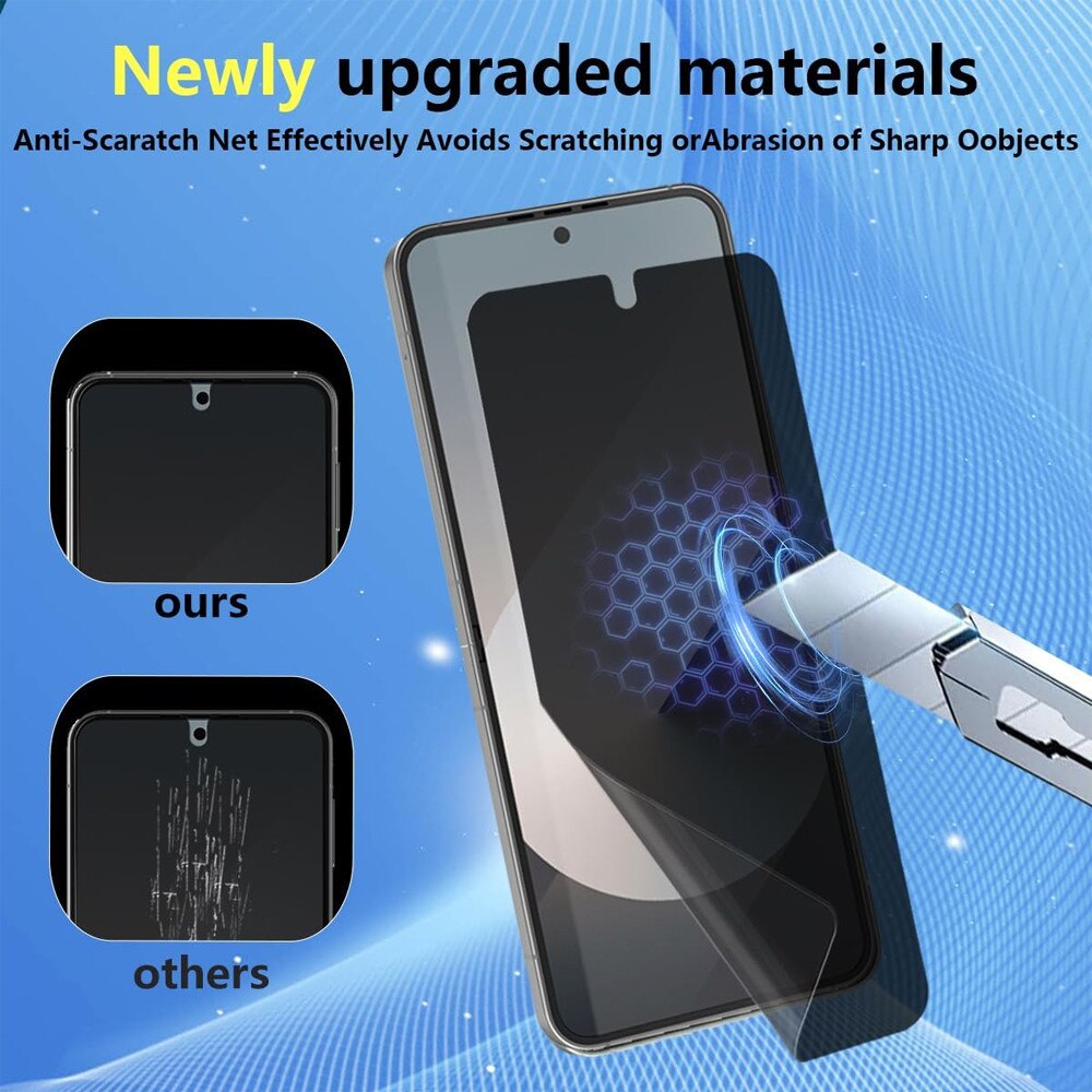 Folie Hydrogel PRIVACY Regenerabil pentru Samsung Galaxy Z Flip7 / Flip 7, Anti-Spy, High Sensitivity, Shock Absorption, Flexible Hydro-Crystal, Increased Intimacy, Elite Class Protection, Oleophobic Function