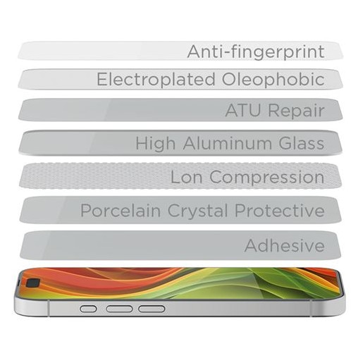 Set 2 folii protectie Mobile Origin EasyGlass, Kit curatare inclus, compatibil cu iPhone 17 Pro, Transparent