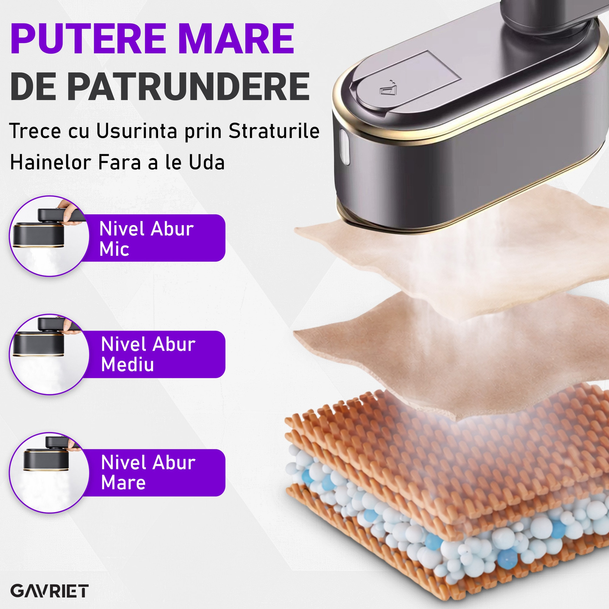 Fier de Calcat Vertical si Orizontal cu Abur Gavriet®, Pliabil si Portabil, 1200W, Rezervor 150 ml, Incalzire Rapida in 20s, 3 Moduri, Cablu 1.5m, Placa Ceramica, Suport Perete, Display LED, Statie de Calcat, Gri