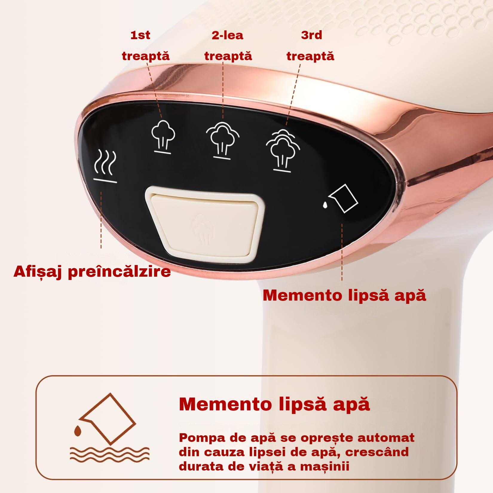 Aparat de Calcat Vertical Portabil AVEKKER® cu Abur, Putere 1500W, Debit Abur Constant 28 g/min, Incalzire Rapida 15 Secunde, Rezervor Detasabil 280ml, Functie Oprire Automata, Talpa Ceramica Antiaderenta, Design Ergonomic, Accesorii Incluse, Bej