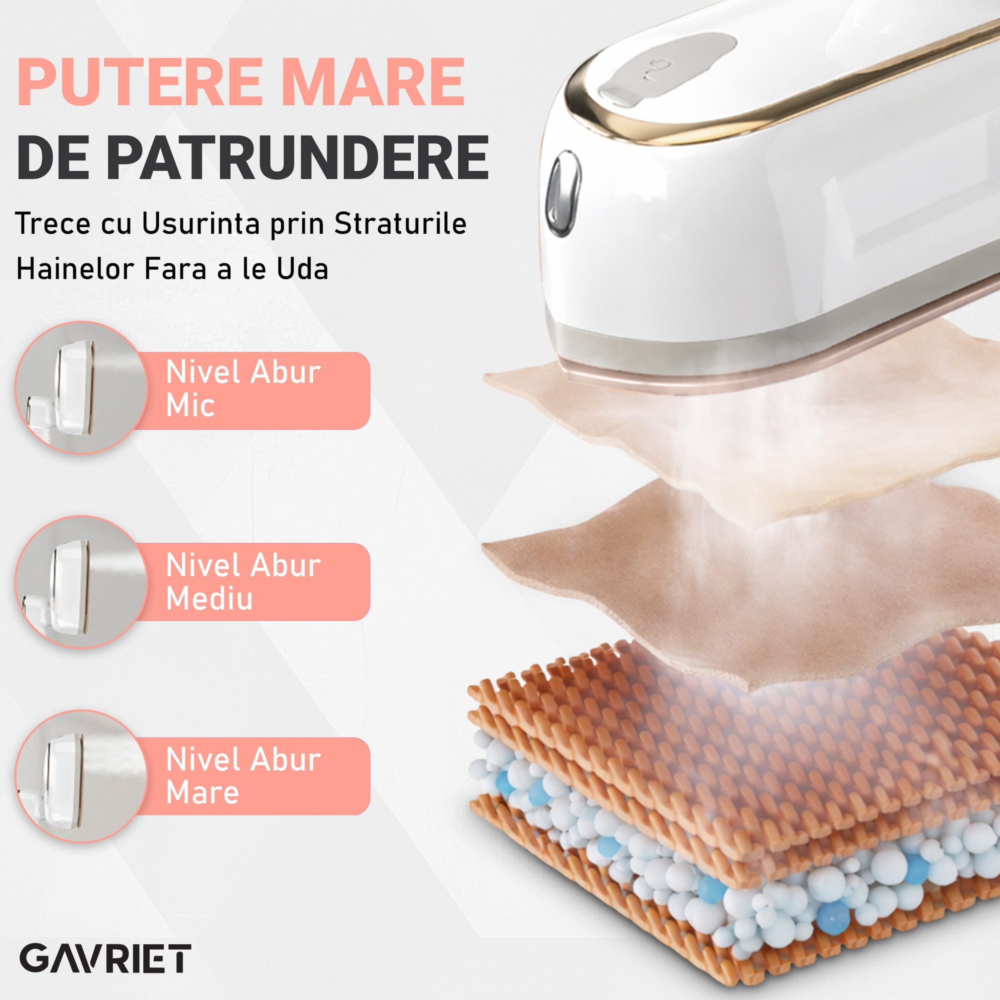 Fier de Calcat Vertical si Orizontal cu Abur Gavriet®, Pliabil si Portabil, 1200W, Rezervor 130 ml, Incalzire Rapida in 20s, 3 Puteri, 2 Moduri, Cablu 1.5m, Placa Ceramica, Suport Perete, Display LED, Statie de Calcat, Bej
