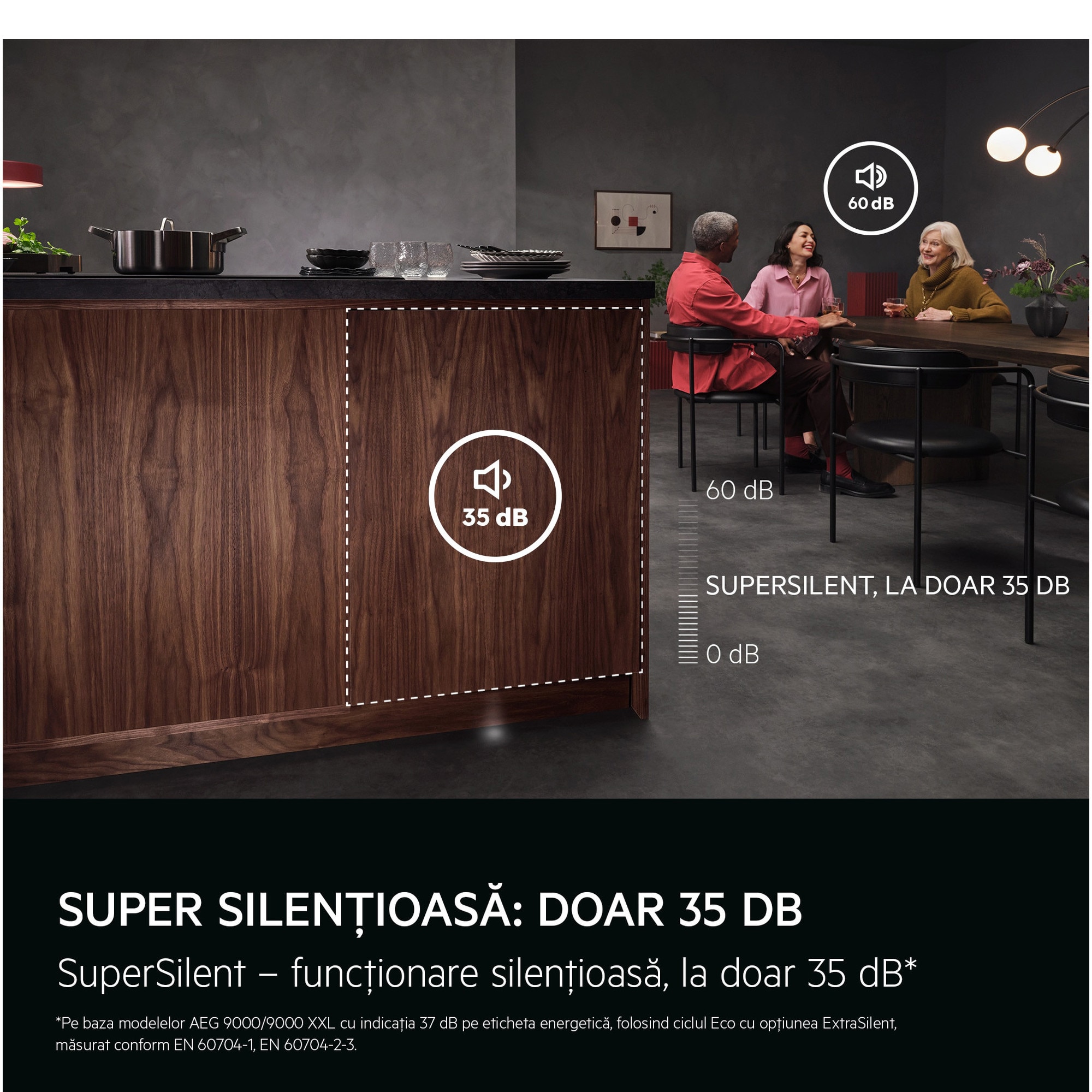 Masina de spalat vase incorporabila AEG NG97IX20PK, 15 seturi, 8 programe, clasa energetica A-10% , Conectivitate WI-FI, dimensiune 60 cm