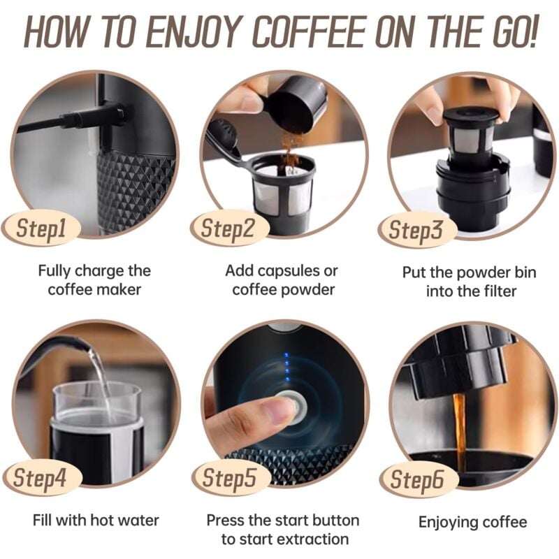 Cafetiere portabila, compatibila cu capsule K-cup si cafea macinata, control manual, pentru camping si drumetii