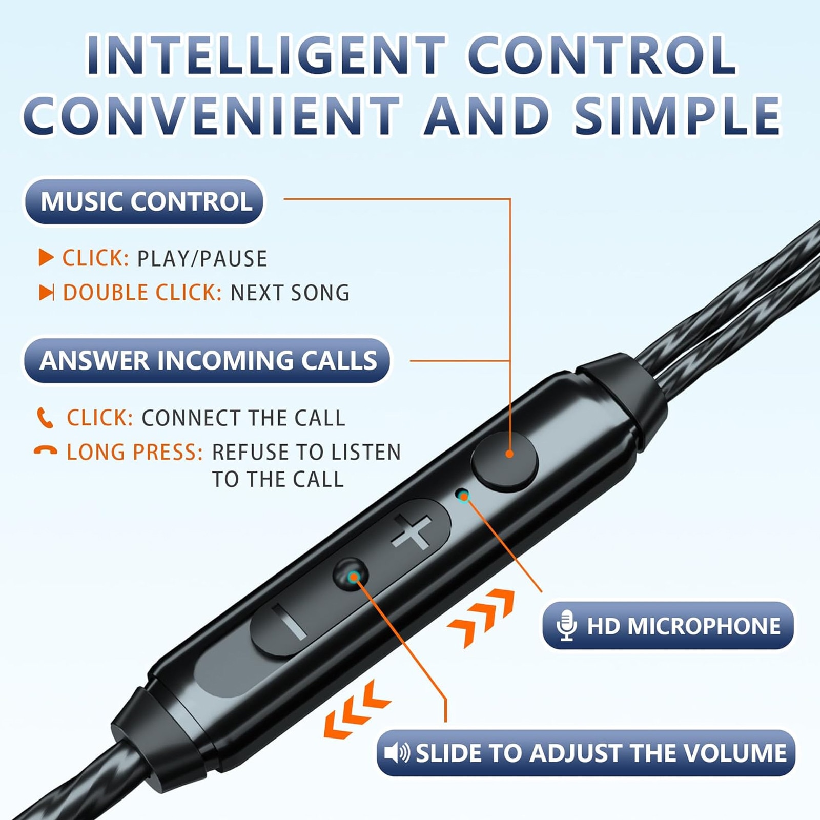 Casti fir Type-C cu microfon, Casti In-Ear Cu Fir, Zggzerg, control volum inline, design ergonomic in ureche, compatibile cu smartphone-uri Android, tablete, laptopuri, TPE, 1.2 m, Negru