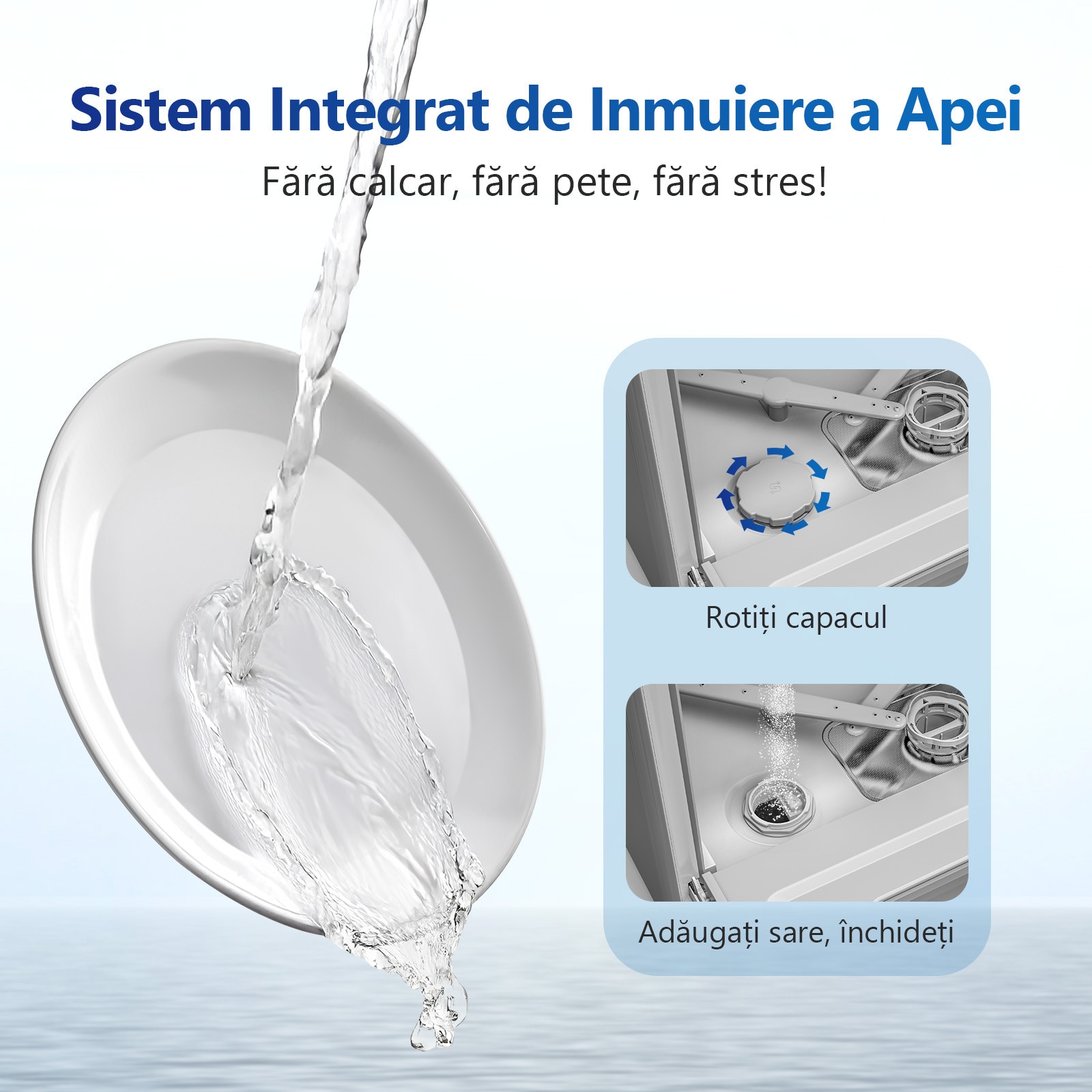Mini Masina de spalat vase compacta AIRMSEN, 7+2 programe, Rezervor 5L, Panou Touch, Afisaj LED, Functie dedurizare sare, Clasa E, Alb