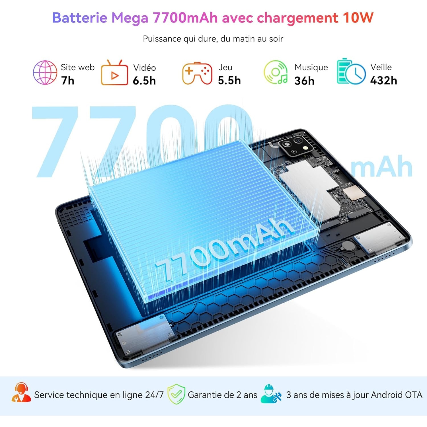 Pachet promo: Tableta Blackview Tab 60 Pro, 10.1 inch, 800x1280, 24GB Ram(8GB + 16GB extensibili 1TB), 128GB, Bluetooth 5.0, Android 15, 2.4G/5G/WiFi 6, HD+/IPS, 60Hz, 7700mAh, Suport pozitionarea GPS, Gri + Tastatura Bluetooth, Blackview, ABS, Wireless, telefon, tableta, PC, Portabila, Windows, Mac, Android, iOS, Baterie Reincarcabila, Negru