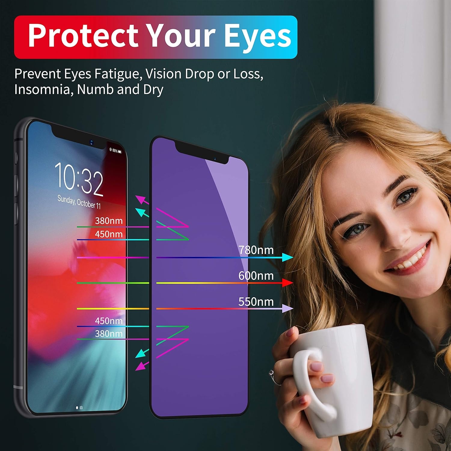 Set 2 Folie Sticla CRE8VE3, Folii protectie telefoane, Compatibil Apple iPhone 15/16, Protectie Profesionala Ecran 3D, Anti-lumina albastra, Aluminiu inalt, Full Cover, MaxDefense+ Anti Zgarieturi, Sticla Securizata, Duritate Militara, Ultra HD, Lila