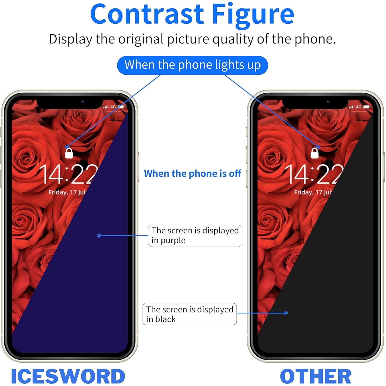 Set 2 Folie Sticla CRE8VE3, Folii protectie telefoane, Compatibil Apple iPhone 16proMax, Protectie Profesionala Ecran 3D, Anti-lumina albastra, Aluminiu inalt, Full Cover, MaxDefense+ Anti Zgarieturi, Sticla Securizata, Duritate Militara, Ultra HD, Lila