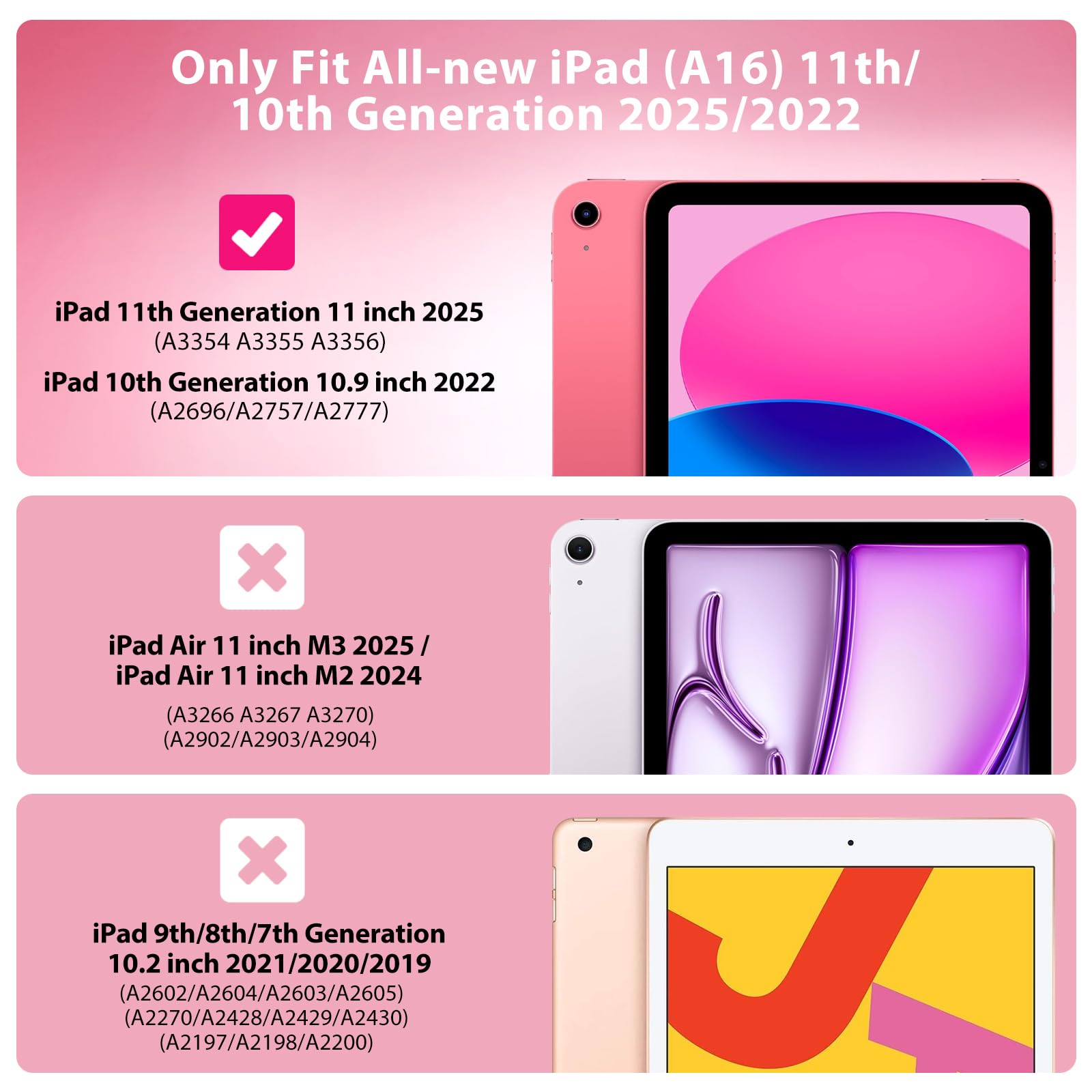 Husa tableta pentru iPad 11th gen 11-inch 2025 si iPad 10th gen 10.9-inch 2022, compartiment pentru Apple Pencil, design tri-fold, capac spate transparent, auto sleep/wake, ZYciyci®, rosu pepene verde