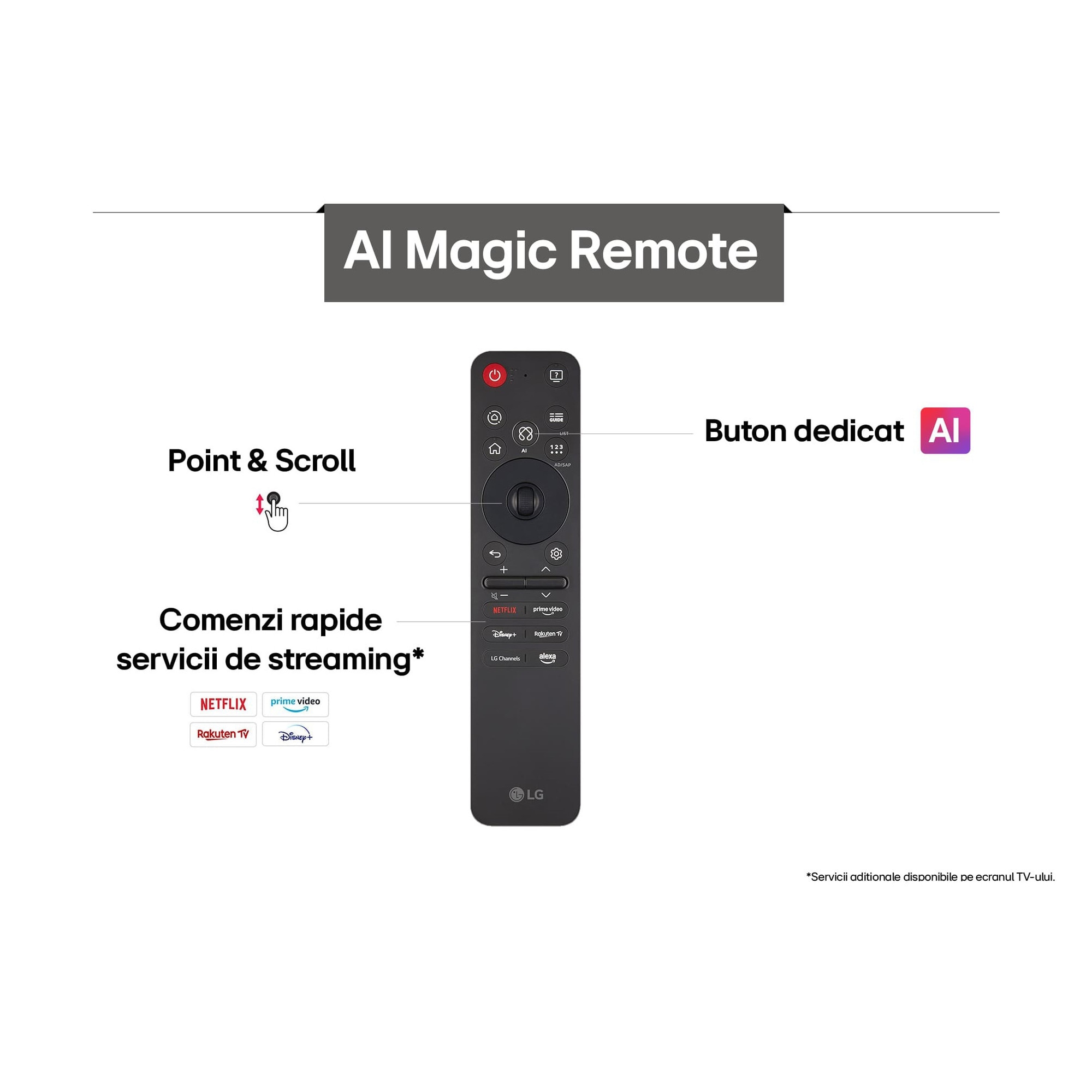 RESIGILAT: Televizor LG QNED 65QNED84A3C, 164 cm, Smart, 4K Ultra HD, Clasa E (Model 2025)