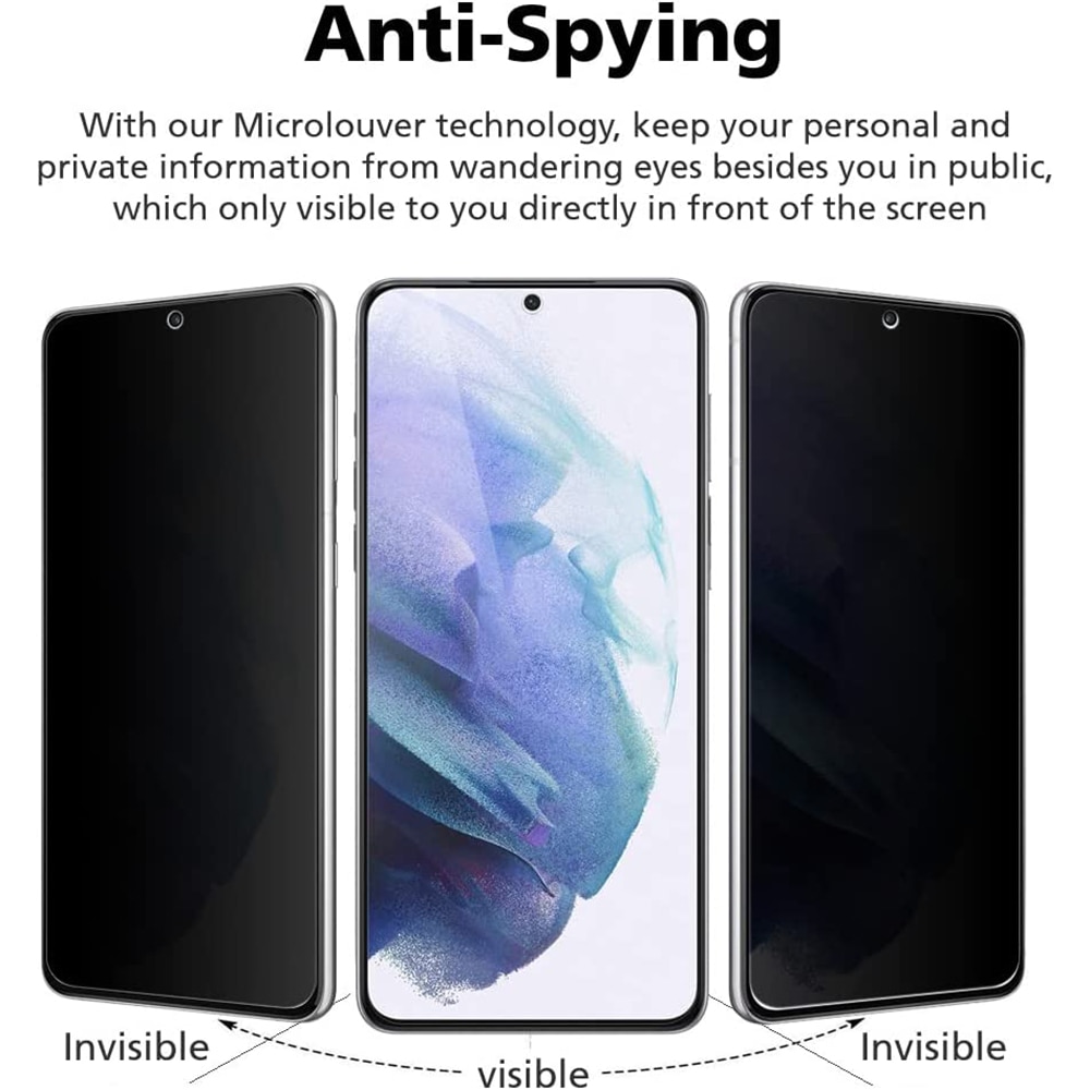 Folie Privacy PolyFlex compatibila cu Xiaomi Redmi Note 13 Pro Plus, Polimer siliconic de 100 de microni, Montare usoara, fara lichid, Regenerabila, Lipici pe intreaga suprafata, Compatibila cu senzorul de amprenta, Case-Friendly
