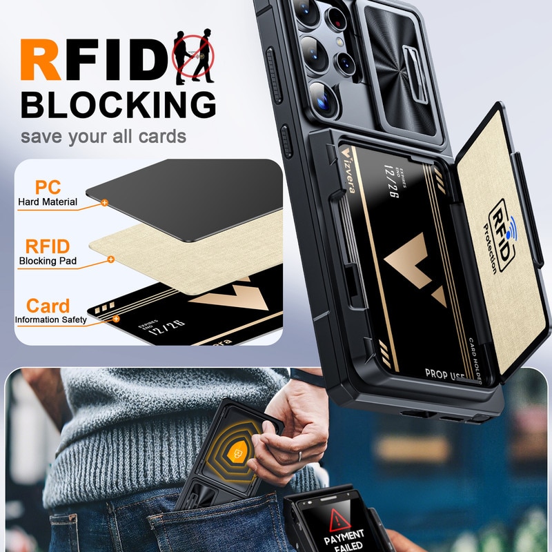 Husa pentru Samsung Galaxy S25 Ultra, Capac Glisant pentru Camera, Slot Card RFID，design portofel, protectie soc, Rezistent la socuri, protectie la cadere