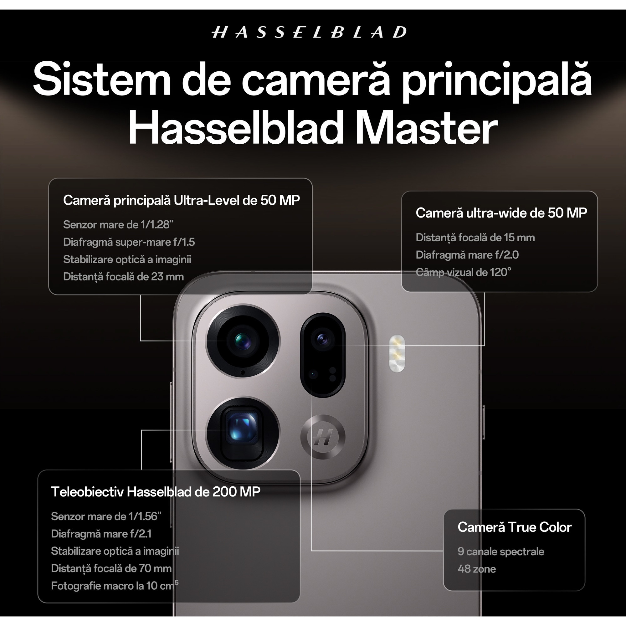 Telefon mobil OPPO Find X9 Pro, 512GB, 16GB RAM, 5G, Dual SIM, Baterie 7500 mAh, Incarcare Rapida 80W, Camera AI, Carbune Titan+Incarcator OPPO 80W SuperVOOC Dual Ports GaN