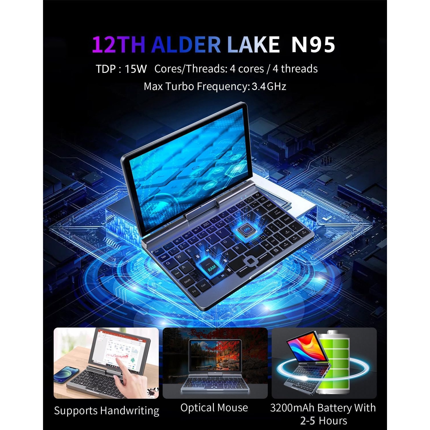 Mini Laptop 8" 2-in-1, Laptop Computer Win 11, Intel N150(up to 3.6GHz), 12GB RAM 512GB SSD, Touchscreen HD, Backlit Keyboard, Wi-Fi 6, USB-C, Lightweight Portable PC for Work/Kids/School